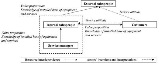 Figure 1 Refer to the image caption for details.