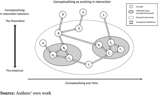 Figure 1 Refer to the image caption for details.
