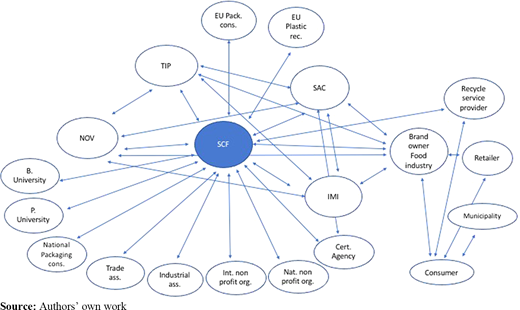 Figure 4 Refer to the image caption for details.