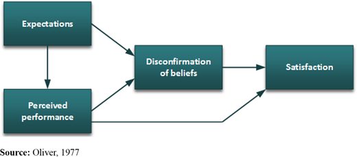 Figure 1 Refer to the image caption for details.