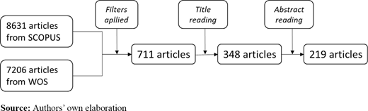 Figure 1 Refer to the image caption for details.