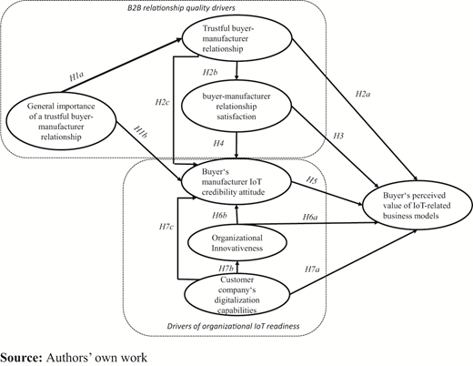 Figure 1 Refer to the image caption for details.