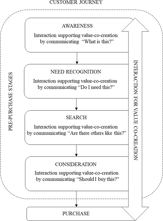 Figure 1 Refer to the image caption for details.