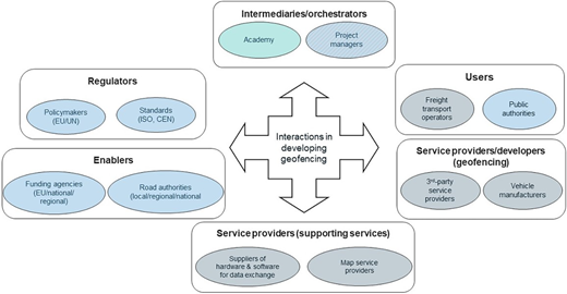 Figure 1 Refer to the image caption for details.