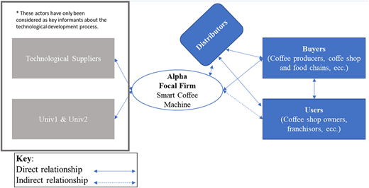Figure 1 Refer to the image caption for details.