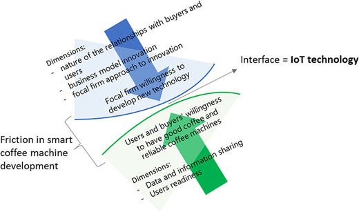 Figure 2 Refer to the image caption for details.