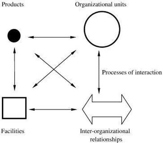 Figure 1 Refer to the image caption for details.