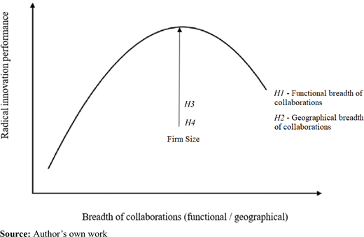 Figure 1 Refer to the image caption for details.