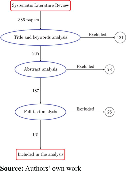 Figure 1 Refer to the image caption for details.