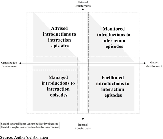 Figure 2 Refer to the image caption for details.