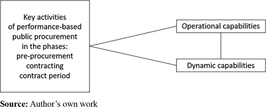 Figure 1 Refer to the image caption for details.