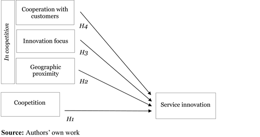 Figure 1 Refer to the image caption for details.