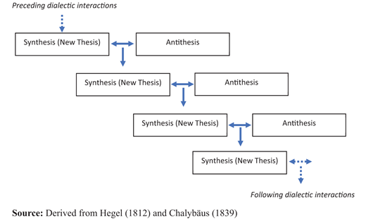 Figure 1 Refer to the image caption for details.