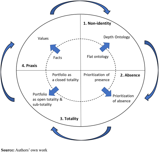 Figure 2 Refer to the image caption for details.