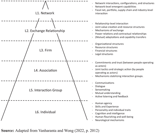 Figure 4 Refer to the image caption for details.