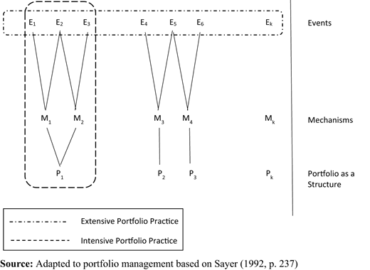Figure 6 Refer to the image caption for details.
