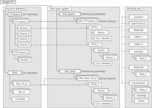 Figure 1. Refer to the image caption for details.