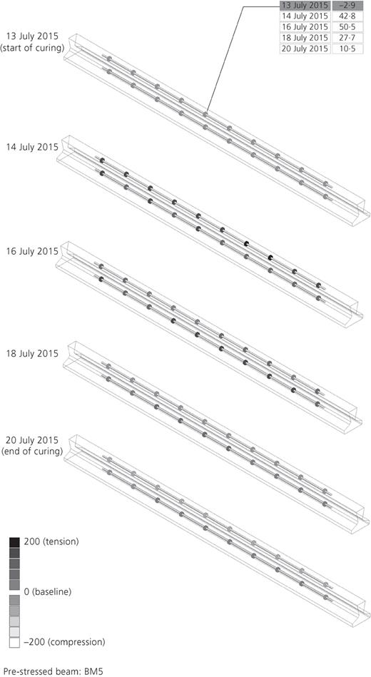 Figure 10. Refer to the image caption for details.