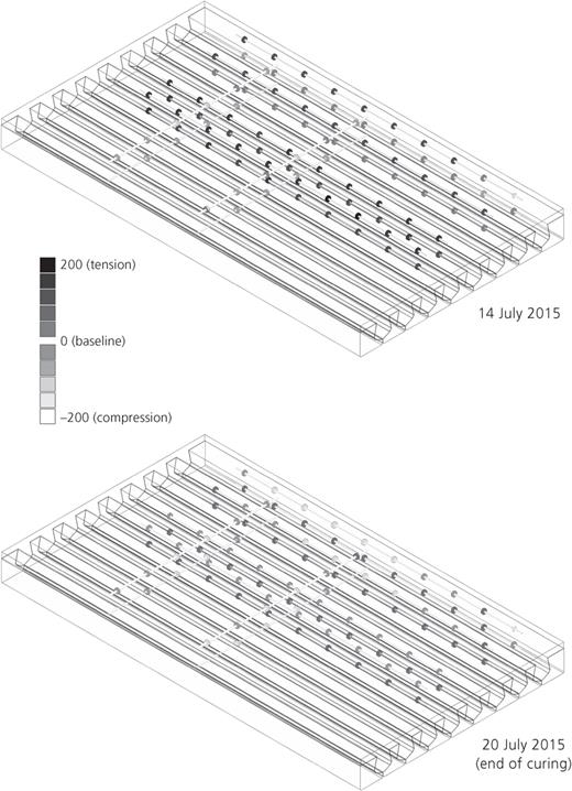 Figure 11. Refer to the image caption for details.