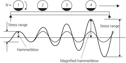 Figure 17. Refer to the image caption for details.