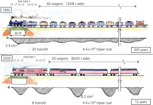 Figure 18. Refer to the image caption for details.