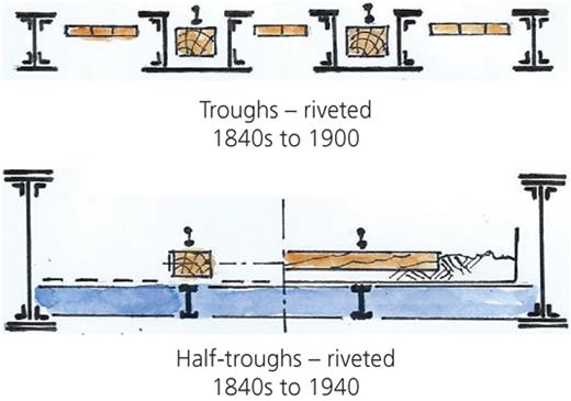 Figure 19. Refer to the image caption for details.
