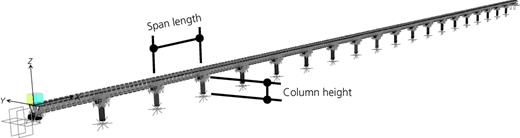 CSiBridge numerical model Refer to the image caption for details.