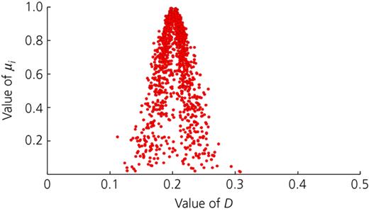 Figure 5. Refer to the image caption for details.