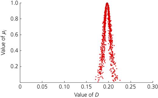 Figure 6. Refer to the image caption for details.