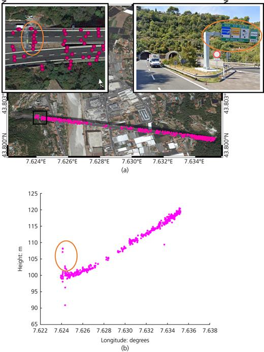 Figure 10. Refer to the image caption for details.