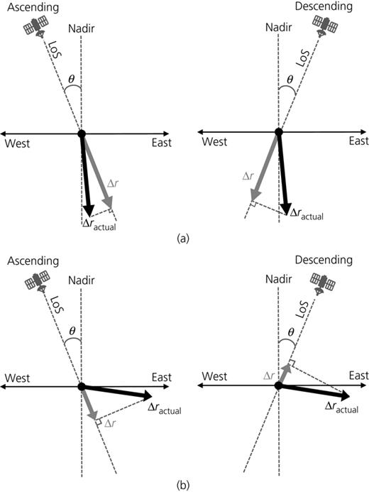 Figure 11. Refer to the image caption for details.