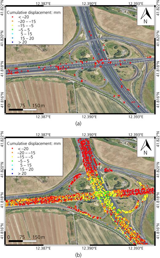 Figure 4. Refer to the image caption for details.