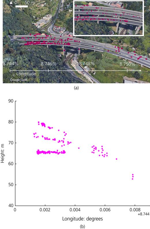 Figure 5. Refer to the image caption for details.