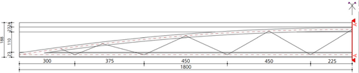 Figure 1. Refer to the image caption for details.