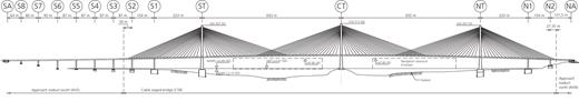 Figure 2. Refer to the image caption for details.
