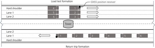 Figure 6. Refer to the image caption for details.