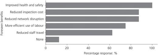 Figure 2. Refer to the image caption for details.