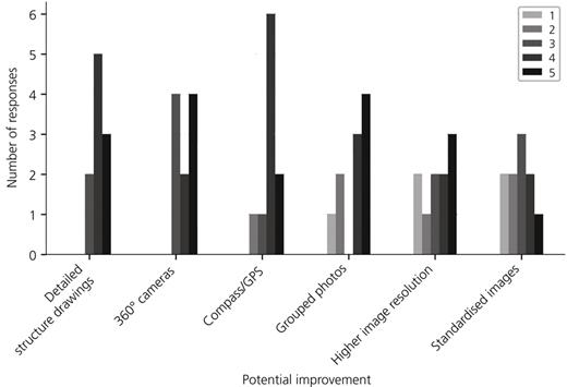 Figure 4. Refer to the image caption for details.