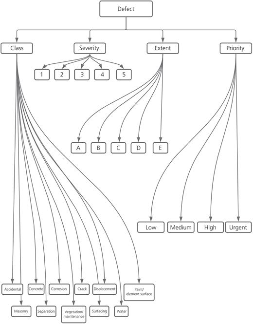 Figure 7. Refer to the image caption for details.