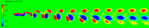 Flow visualisation showing alternating vortex shedding patterns downstream of a body with curl Z values ranging from negative 5.0 to 5.0 per second.