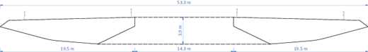 Bridge section schematic showing a large central opening with overall width, depth and segmented span dimensions.