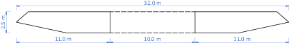 Bridge box section schematic showing overall width, depth and segmented lower span dimensions.