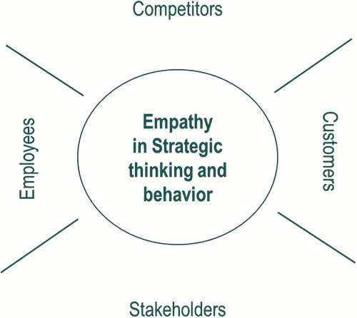 Figure 1 Refer to the image caption for details.