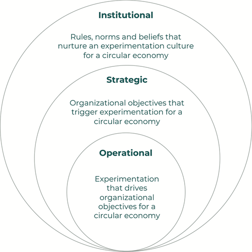 Figure 1 Refer to the image caption for details.