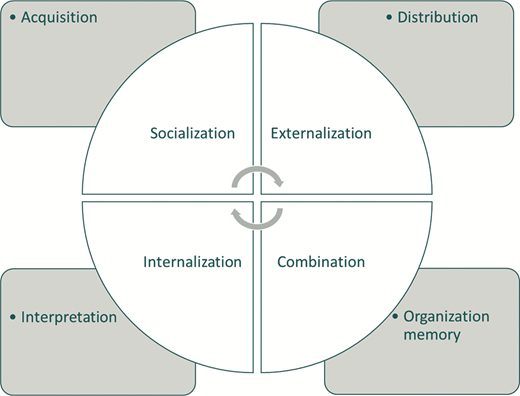 Figure 1 Refer to the image caption for details.