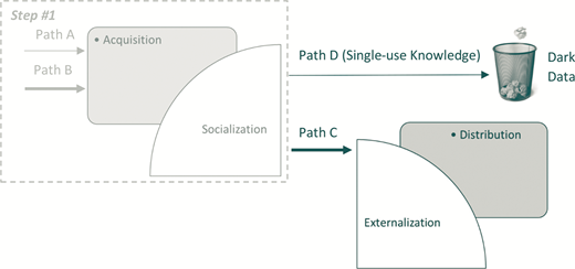 Figure 2 Refer to the image caption for details.