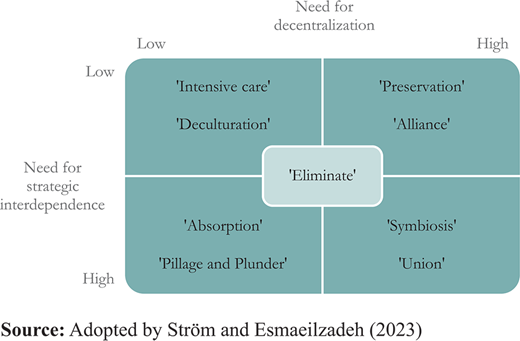 Figure 1 Refer to the image caption for details.
