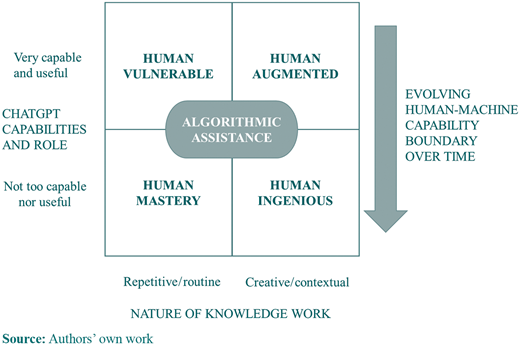 Figure 1 Refer to the image caption for details.