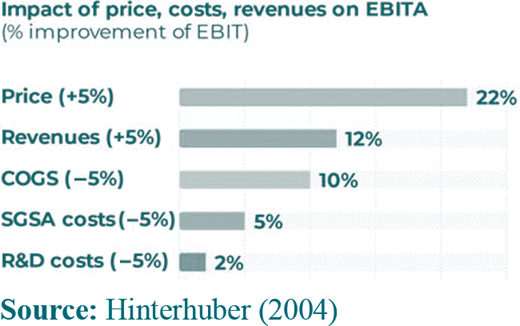 Figure 2 Refer to the image caption for details.