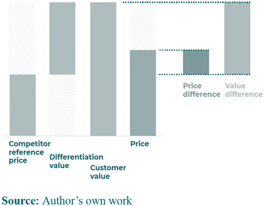 Figure 6 Refer to the image caption for details.